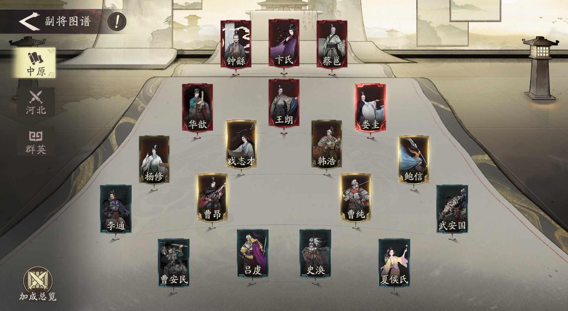 三国望神州副将图谱
