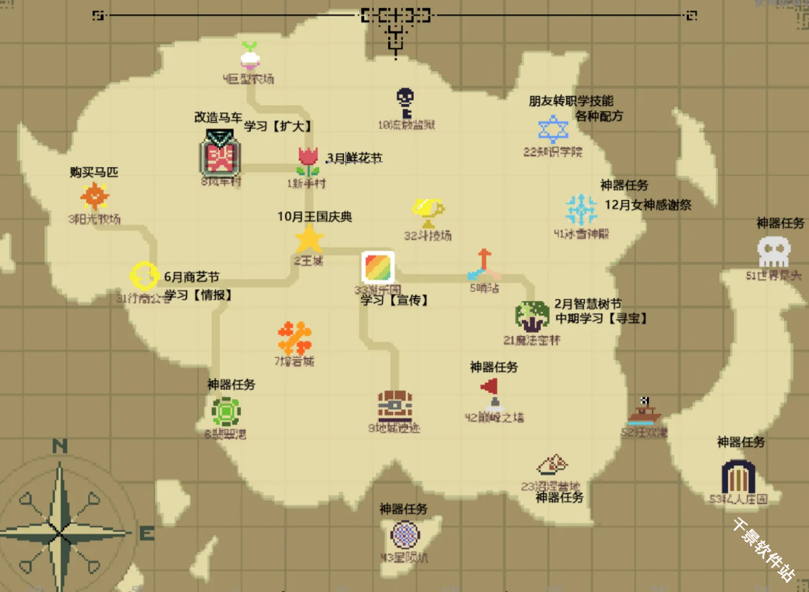 商旅马车