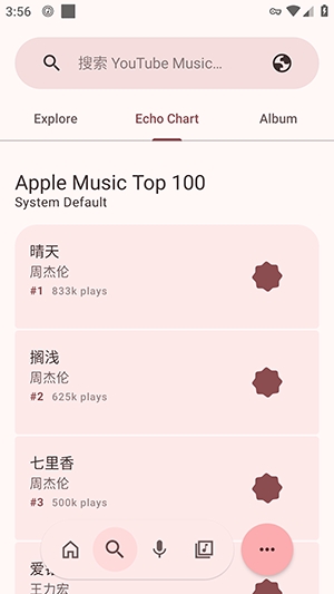 EchoMusic