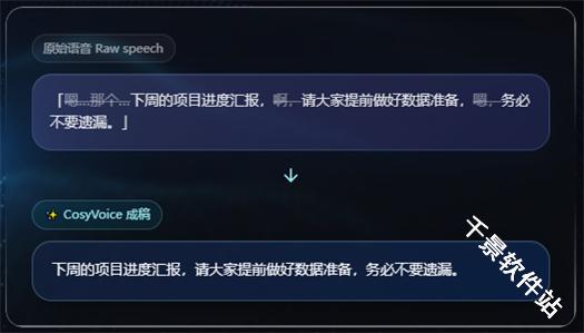 CosyVoice