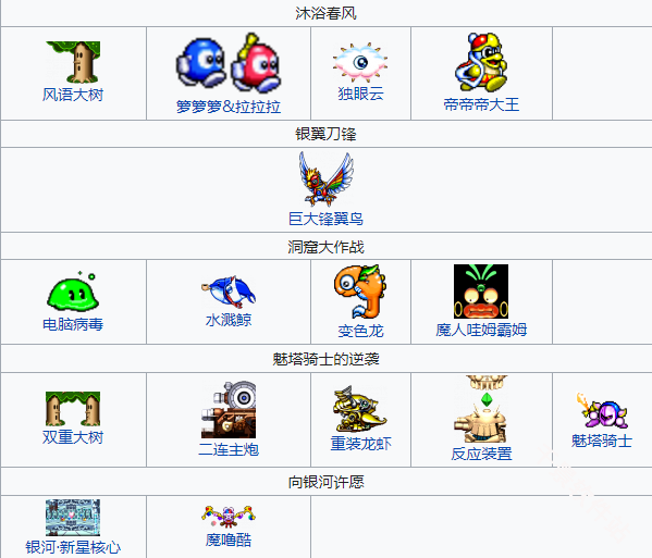 星之卡比超究极豪华版