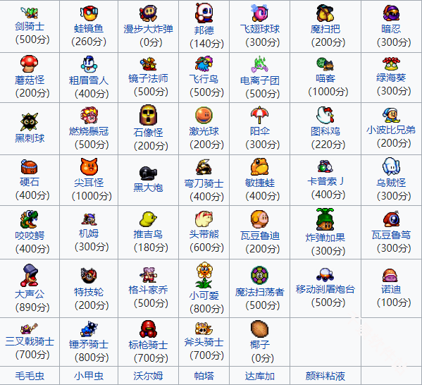 星之卡比超究极豪华版