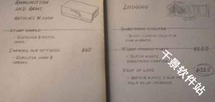 荒野大镖客救赎