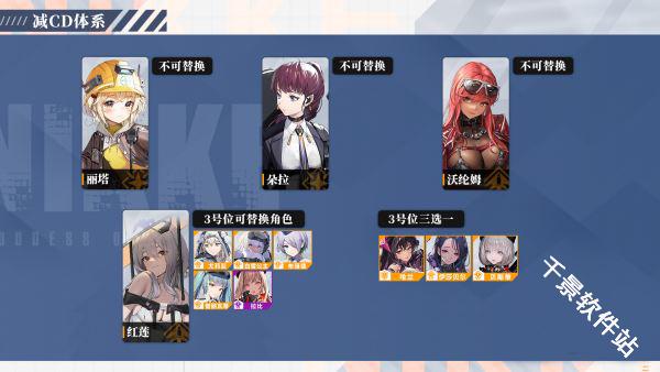 胜利女神妮姬国际服