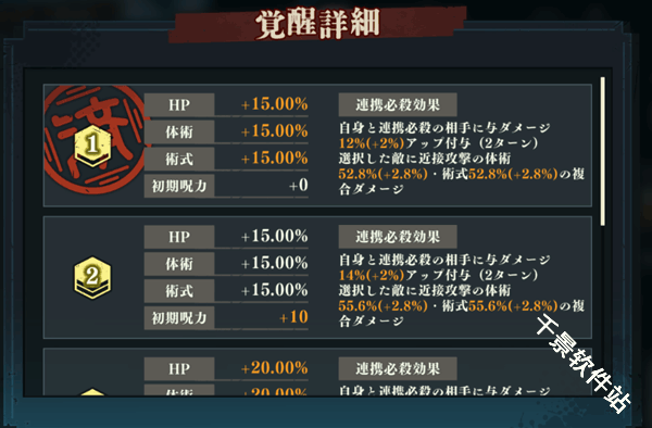 咒术回战幻影游行