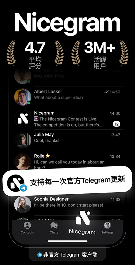 Nicegram