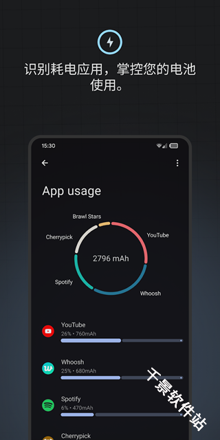 BatteryGuru电池检测
