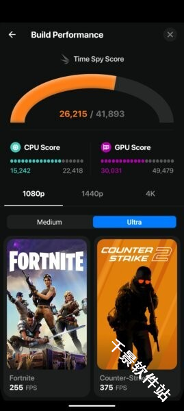 BuildCores