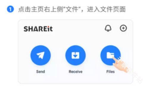 shareit
