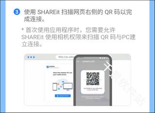 shareit