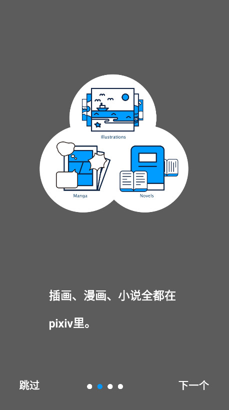 p站