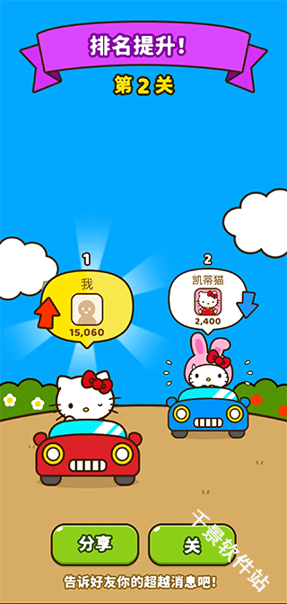 HelloKitty和朋友们的世界