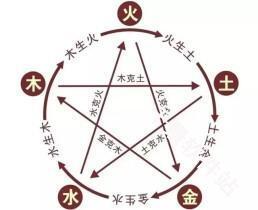 大梦道心录