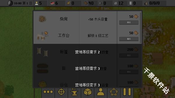 人类最后的防线