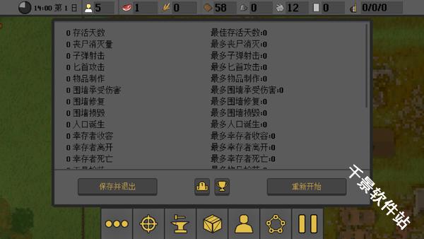 人类最后的防线