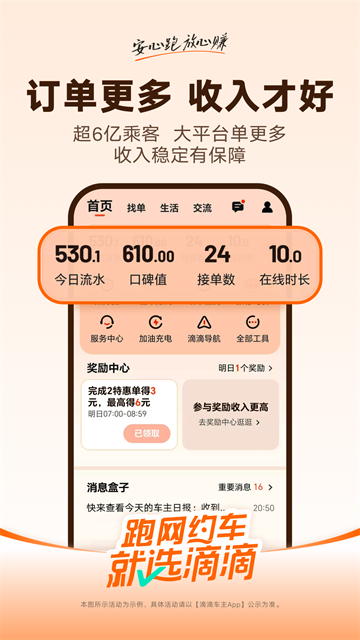 滴滴顺风车车主