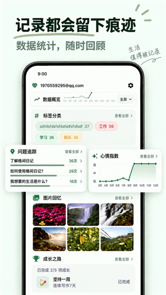 格间日记截图3