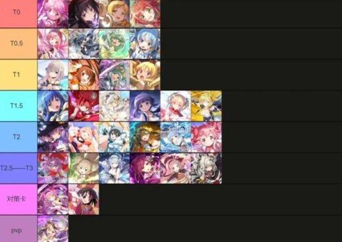 魔法少女小圆MagiaExedra
