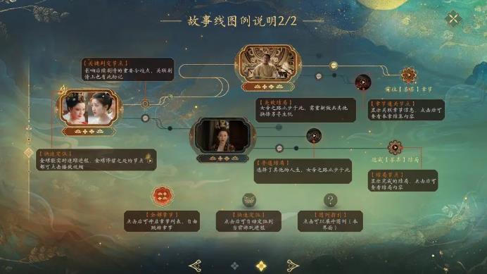 盛世天下
