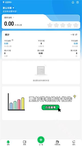 小熊油耗