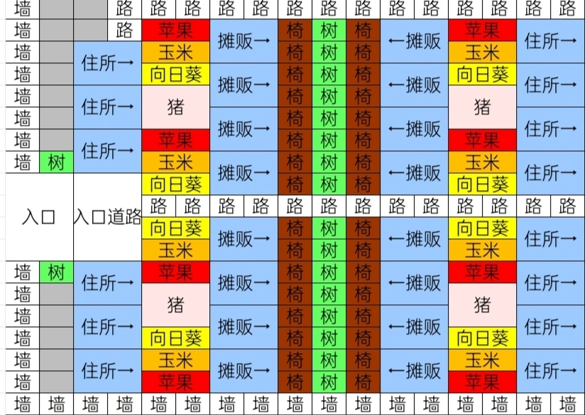 像素牧场物语