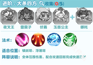 勇者秘域