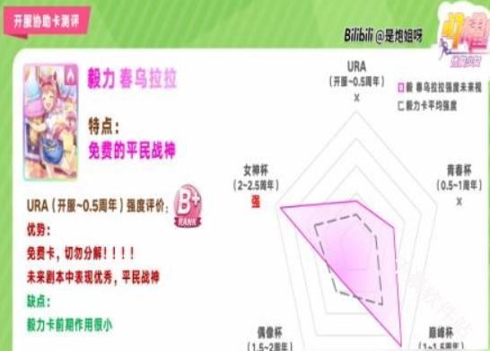 闪耀优俊少女