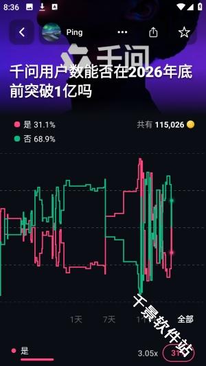 懂了