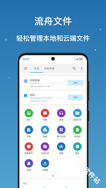 流舟文件