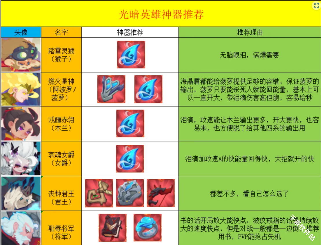 织梦冒险团