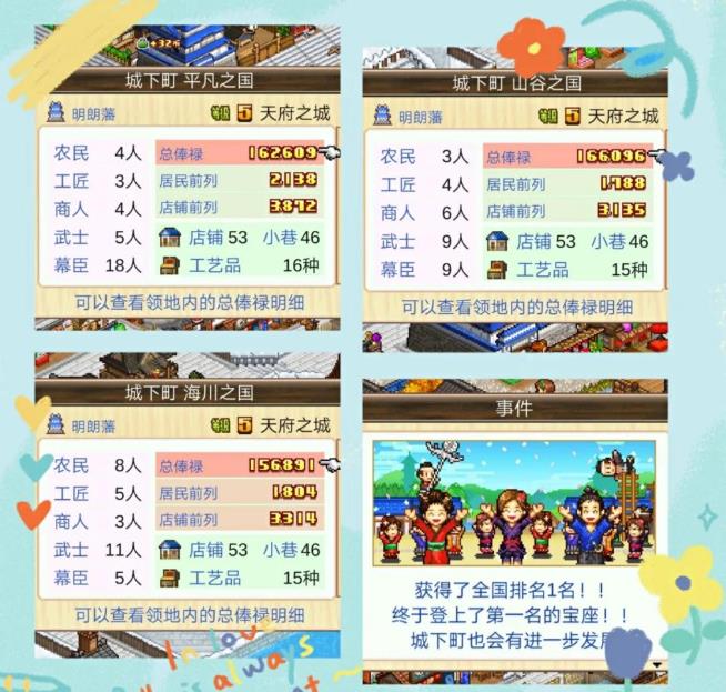 大江户物语中文版
