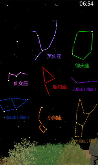 老农种树
