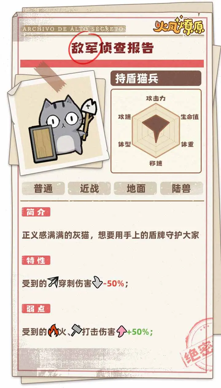 火凤燎原