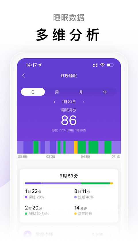 Zepp Life截图1