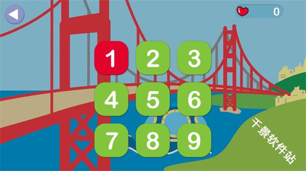 凯蒂猫飞行冒险