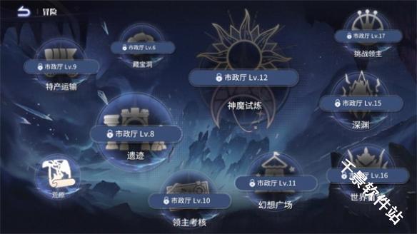 异世界的城主大人