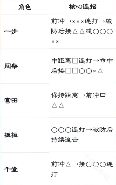 第一神拳胜利之魂