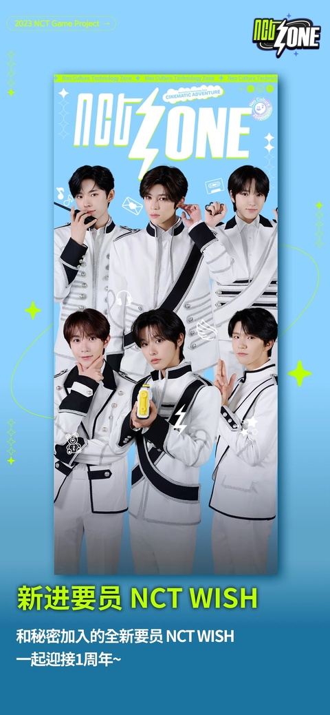 nctzone