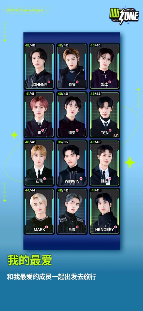 nctzone