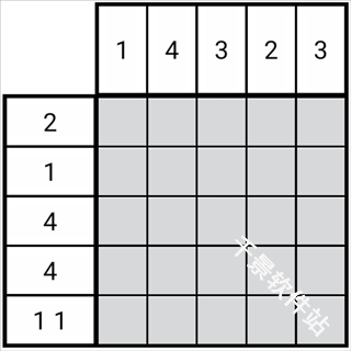 以数织图nonogram