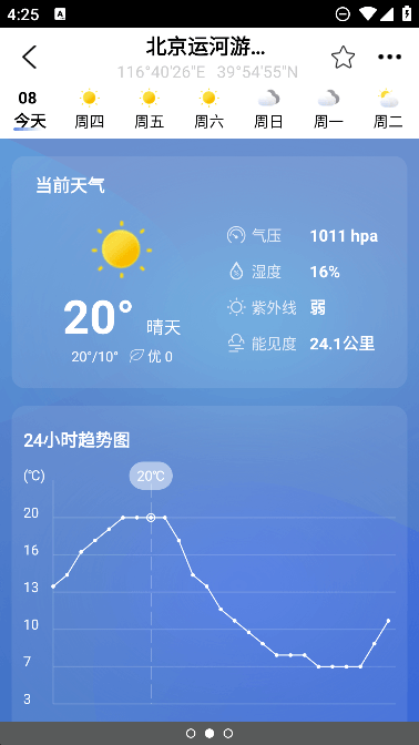 全球潮汐