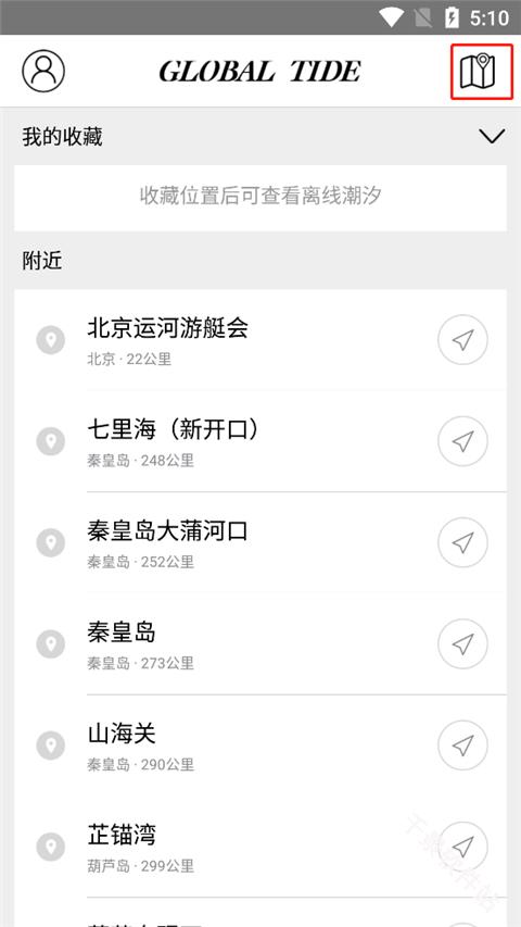 全球潮汐