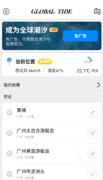 全球潮汐