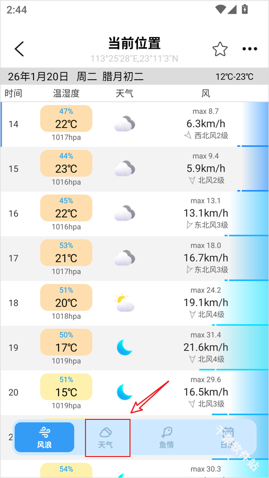 全球潮汐