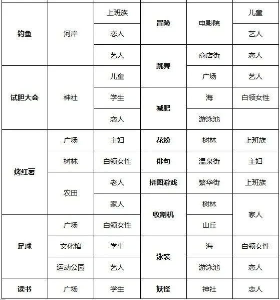 灵犀出版社物语汉化版