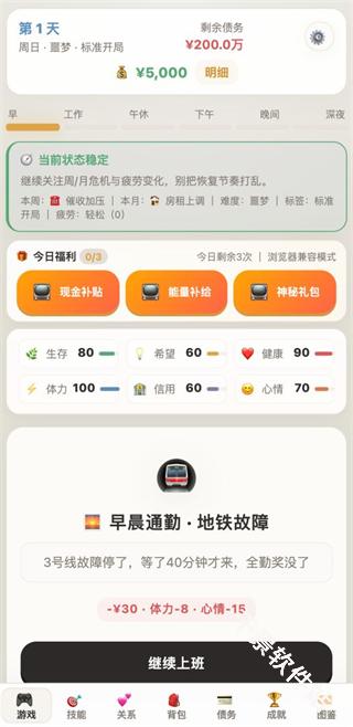 负产阶级