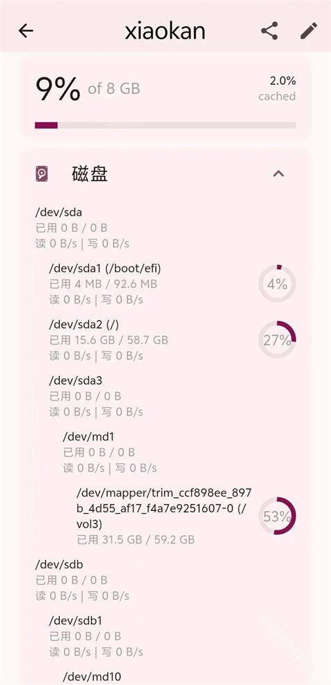 ServerBox