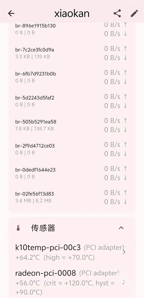 ServerBox