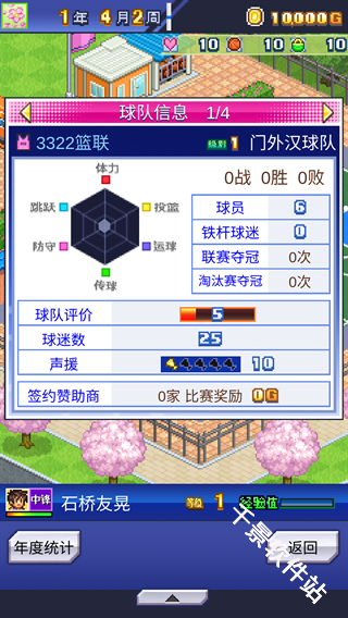 篮球热潮物语