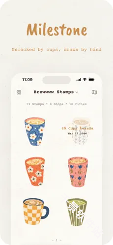 brewwww
